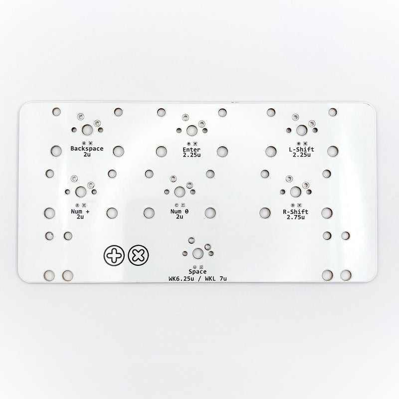 TX Stabilizer Tester