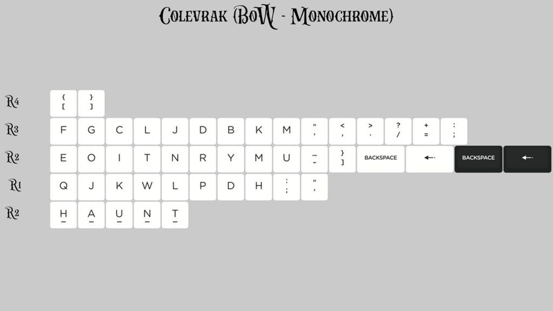 KAT Monochrome (In-stock)