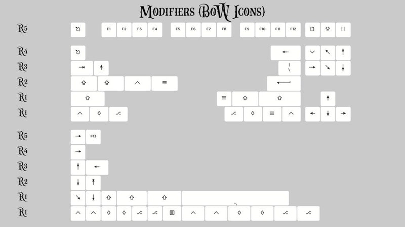 KAT Monochrome (In-stock)