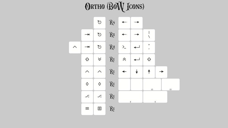 KAT Monochrome (In-stock)