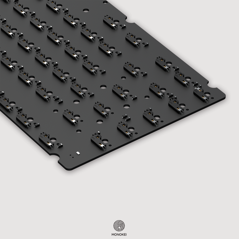 MONOKEI x Friends Series (Extra Parts) (In-stock)