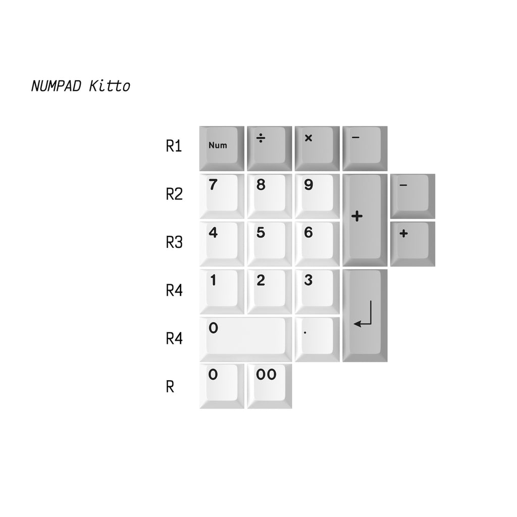 GMK Modern Japanese Desko (In-stock)
