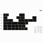 GMK Black Modi (In-stock)