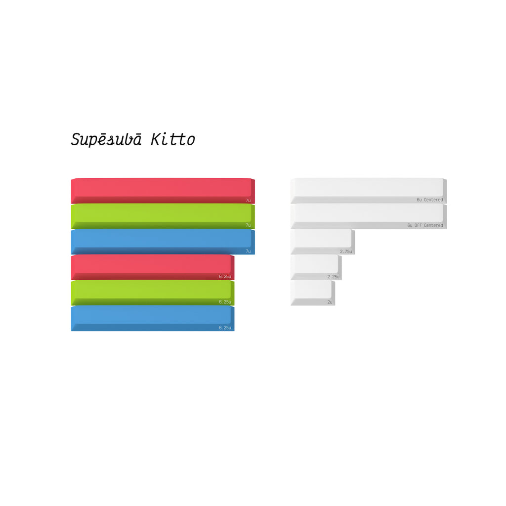 GMK Modern Japanese Desko (In-stock)