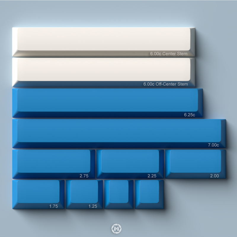 GMK Evil Eye (In-stock)