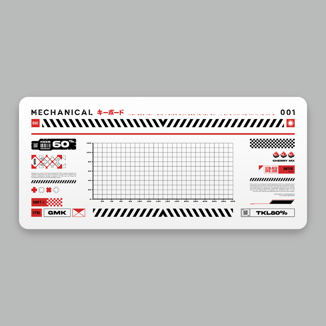 CYBERPNK Deskmats (In-stock)