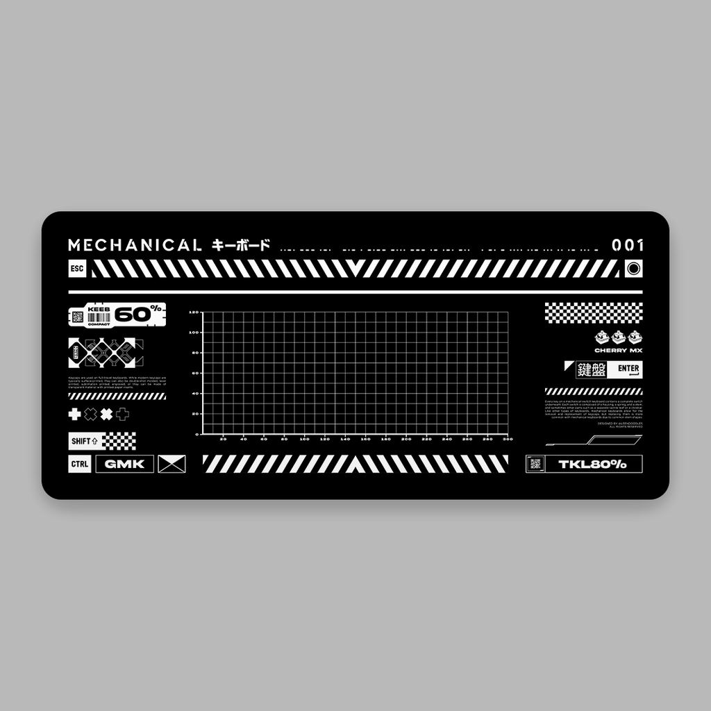 CYBERPNK Deskmats (In-stock)