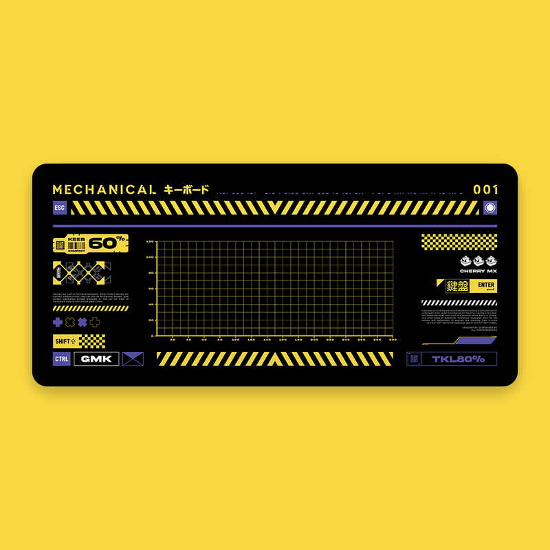 CYBERPNK Deskmats (In-stock)