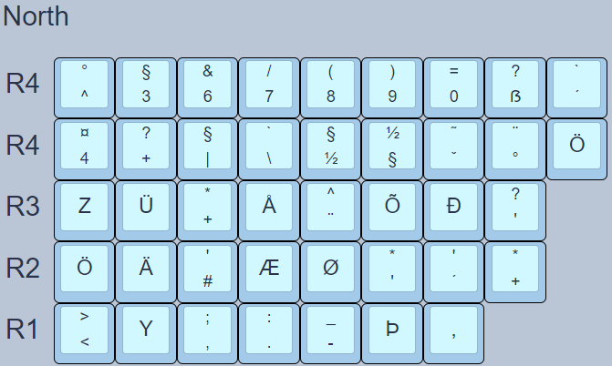 KAT Comet (In-stock)