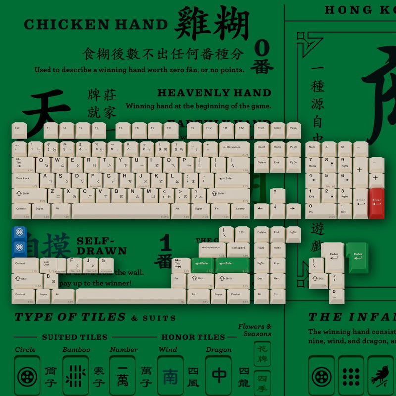 GMK Zimo (In-stock)
