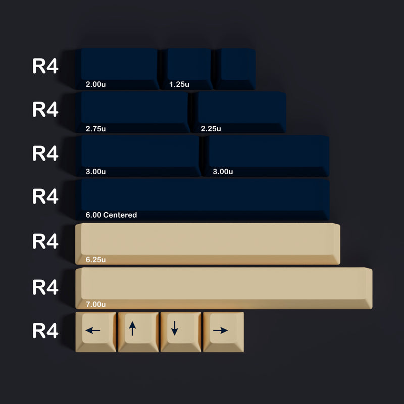 GMK Stargaze (In-stock)