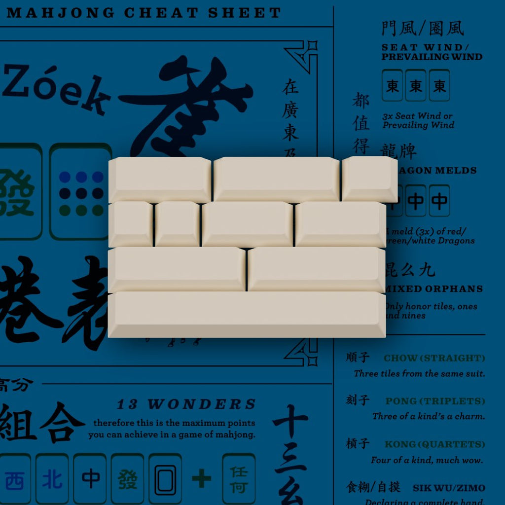 GMK Zimo