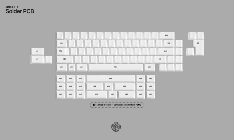 MONOKEI x Friends Series (Extra Parts) (In-stock)